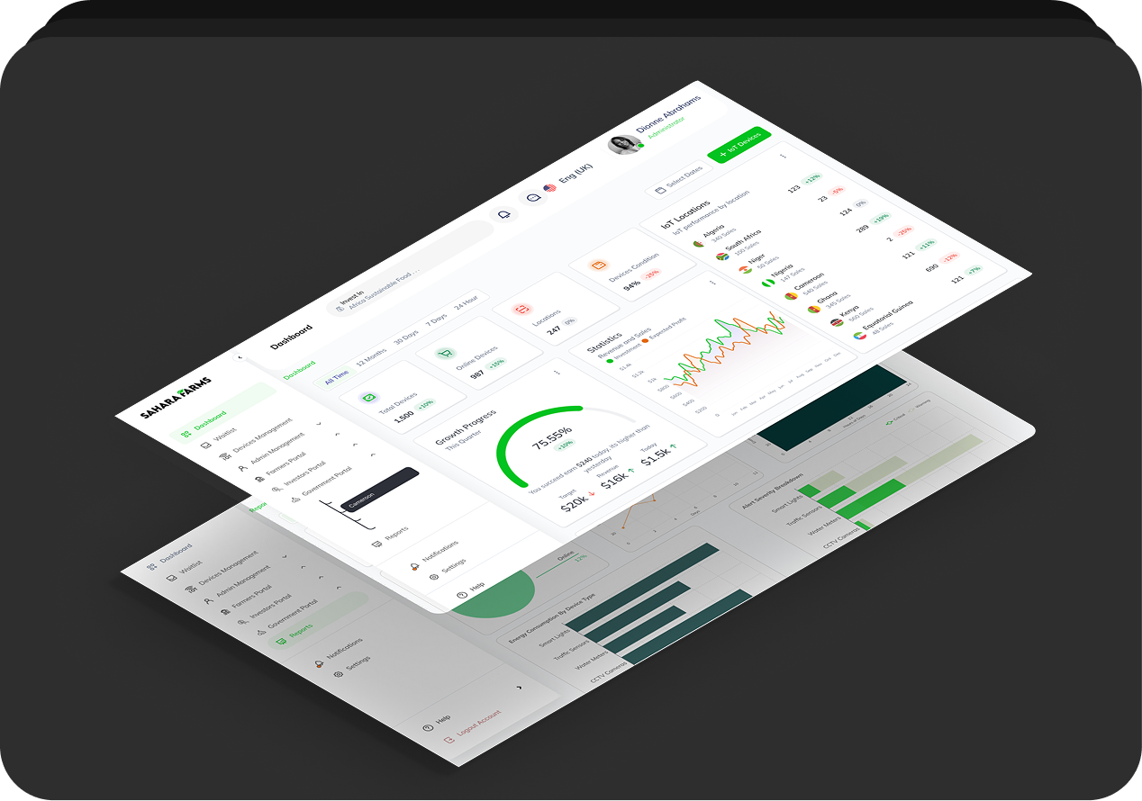 Ecosystem Image